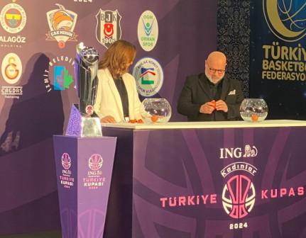 İzmit’in Perileri Türkiye Kupasında Beşiktaş ile eşleşti