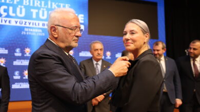 Ak Parti İstanbul