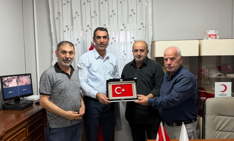 kızılay