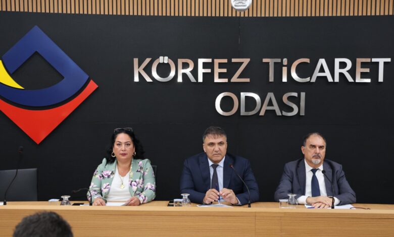 Körfez Ticaret Odası