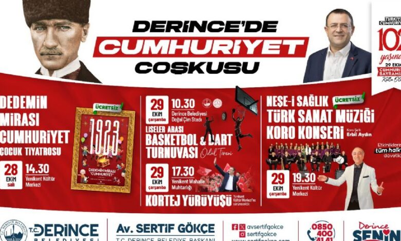 Derice Belediyesi