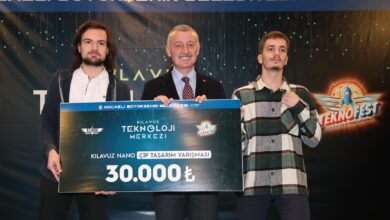 Teknoloji takımlarına destek 20 milyona çıkarıldı