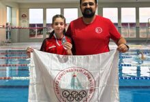 Türkiye Yüzme Federasyonu