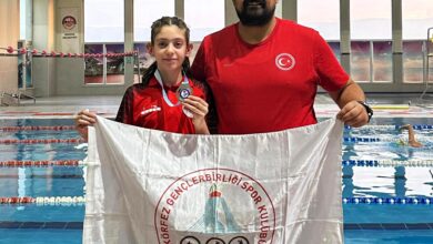 Türkiye Yüzme Federasyonu