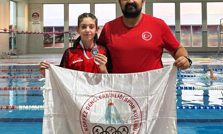 Türkiye Yüzme Federasyonu