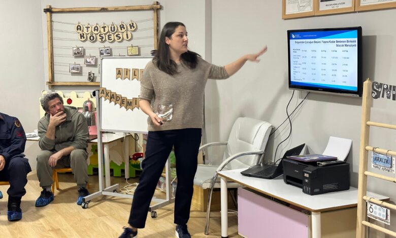 Aileler ve Çocuklarla Kaliteli Etkileşimler