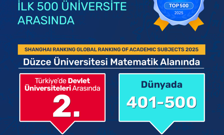 Matematik Alanında İlk 500 Üniversite Arasında
