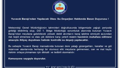 Yuvacık Barajı’ndan Yapılacak Olası Su Deşarjları Hakkında Basın Duyurusu