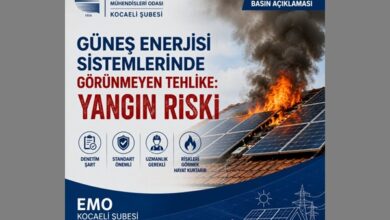 Güneş Enerjisi Sistemlerinde Görünmeyen Tehlike: "Yangın Riski..."