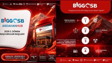 BİGGOSB 2026-2 Hızlandırma Programı Başvuruları Başladı