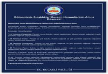 Bölgemizde Sıcaklıklar Mevsim Normallerinin Altına Düşecek!