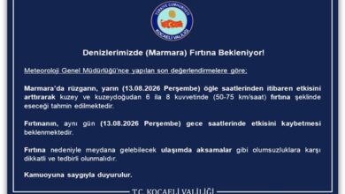 Denizlerimizde (Marmara) Fırtına Bekleniyor!