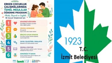 İzmit 95 Ebeveyn Buluşmaları başlıyor
