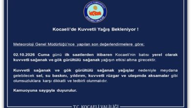 Kocaeli’de Kuvvetli Yağış Bekleniyor!